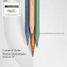 Caran D'Ache Matite profumate – edizione 10