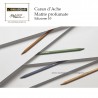 Caran D'Ache Matite profumate – edizione 10