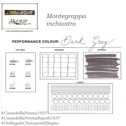Montegrappa inchiostro