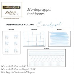 Montegrappa inchiostro