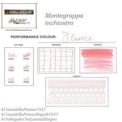 Montegrappa inchiostro