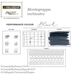 Montegrappa inchiostro
