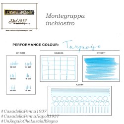 Montegrappa inchiostro