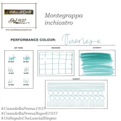 Montegrappa inchiostro