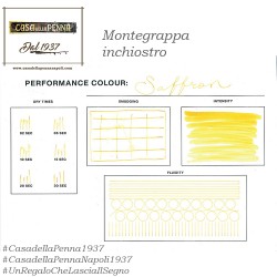 Montegrappa inchiostro