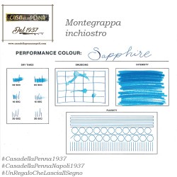 Montegrappa inchiostro